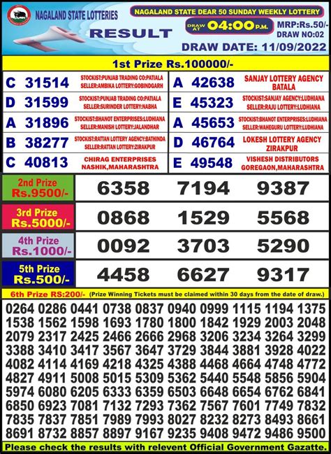 nagaland state lottery 50|Nagaland Lottery Dear 50 Results 27.8.24 Today Draw Live .